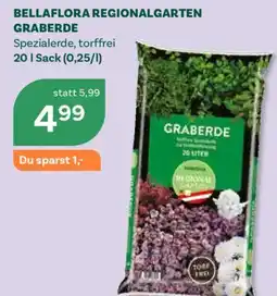 Bellaflora Bellaflora Regionalgarten Graberde Angebot
