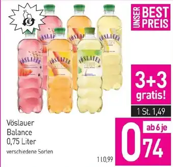 Vöslauer Balance