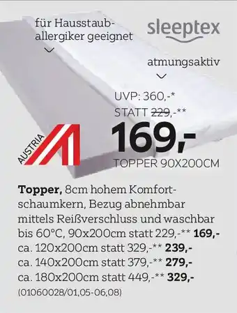 Sleeptex topper