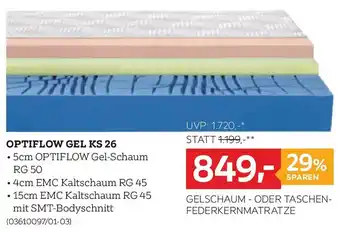 OPTIFLOW GEL KS 26