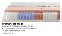XXXLutz OPTIFLOW GEL TFK 22 Angebot