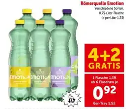 Interspar Römerquelle Emotion Angebot
