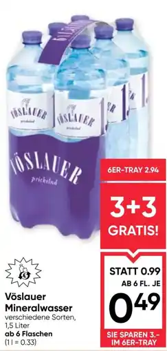 Maximarkt Vöslauer Mineralwasser Angebot