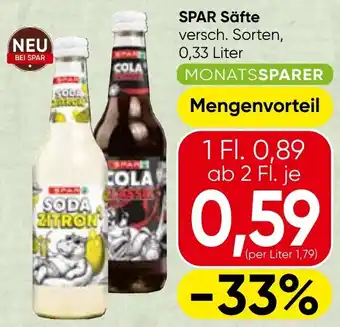 SPAR Säfte