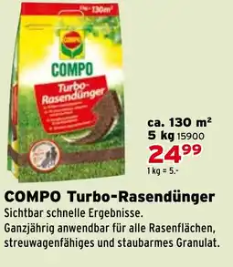 Salzburger Lagerhaus COMPO Turbo-Rasendünger Angebot