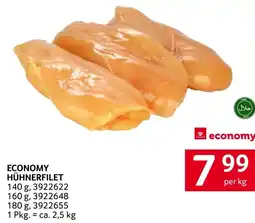 Transgourmet Economy Hühnerfilet Angebot