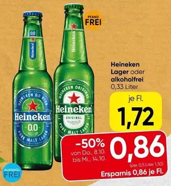 Heineken Lager oder alkoholfrei