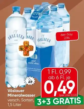 Vöslauer Mineralwasser