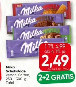 SPAR Gourmet Milka Schokolade Angebot