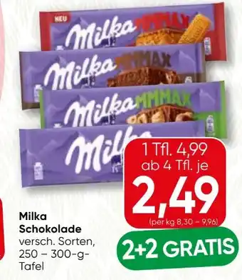 Milka Schokolade