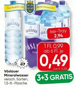 SPAR Gourmet Vöslauer Mineralwasser Angebot