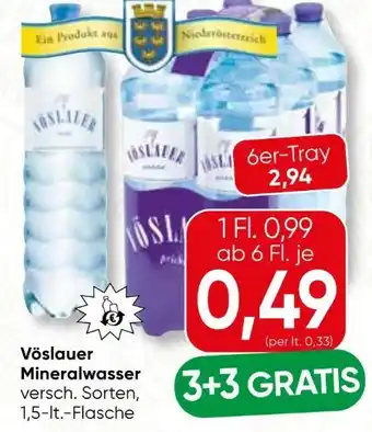 Vöslauer Mineralwasser