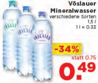 Unimarkt Vöslauer Mineralwasser Angebot