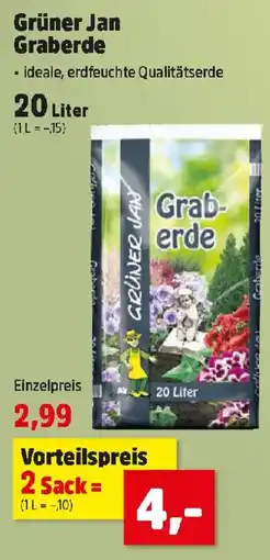 Thomas Philipps Grüner Jan Graberde Angebot