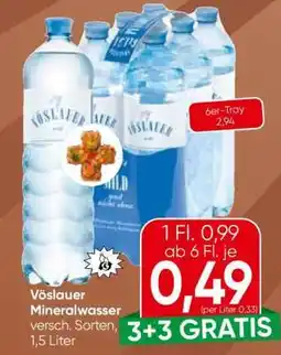 Eurospar Vöslauer Mineralwasser Angebot