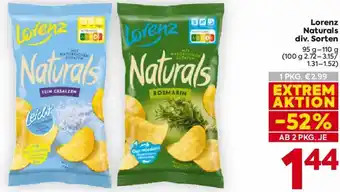 Lorenz Naturals