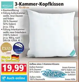 Norma ORTHO-Vital 3-Kammer-Kopfkissen Angebot