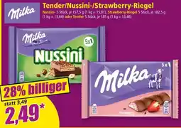 Norma Milka Nussini Angebot