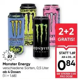 Maximarkt Monster Energy Angebot