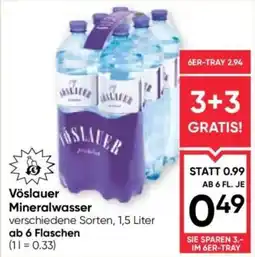 Maximarkt Vöslauer Mineralwasser Angebot