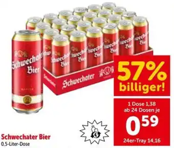 Schwechater Bier
