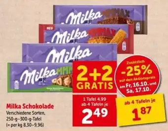 Milka Schokolade