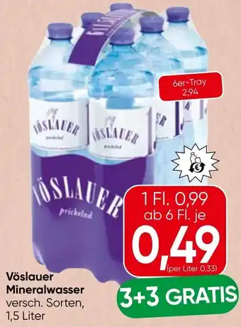 Vöslauer Mineralwasser