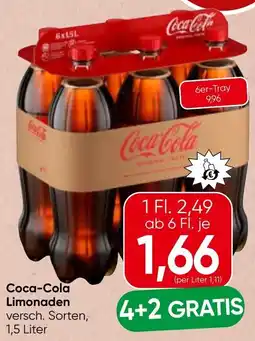 Spar Coca-Cola Limonaden Angebot