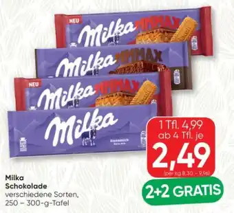 Milka Schokolade