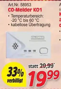 Zgonc CO-Melder KO1 Angebot