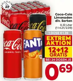 Billa Coca-Cola Limonaden Angebot