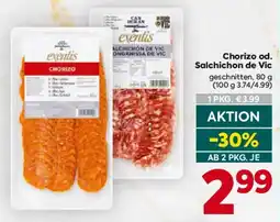 Billa Chorizo od. Salchichon de Vic Angebot