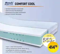 Reiter Hemafa Comfort Cool Angebot