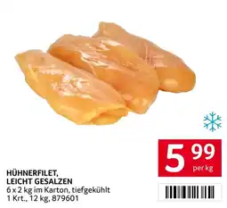 Transgourmet Hühnerfilet, leicht gesalzen Angebot