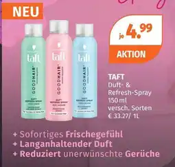 Müller Taft Duft- & Refresh-Spray Angebot