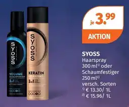Müller Syoss Haarspray Angebot