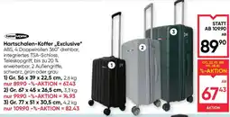Maximarkt Hartschalen-Koffer "Exclusive" New York Angebot