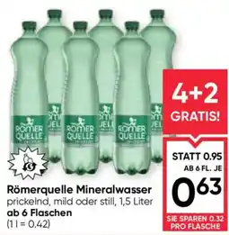 Maximarkt Römerquelle Mineralwasser Angebot
