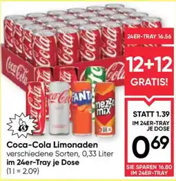 Maximarkt Coca-Cola Limonaden Angebot
