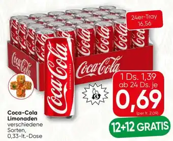 Coca-Cola Limonaden