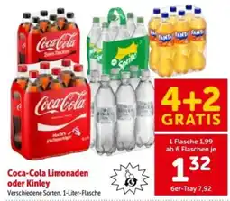 Interspar Coca-Cola Limonaden oder Kinley Angebot