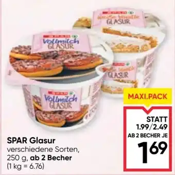 SPAR Glasur