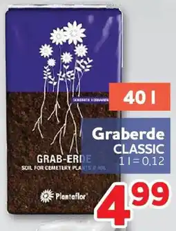 Center Shop Graberde Angebot