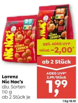 ADEG Lorenz Nic Nac's Angebot