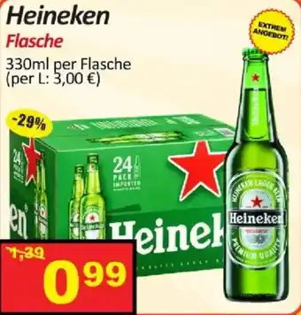 Heineken Flasche