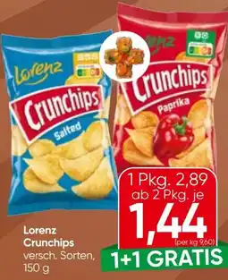 Eurospar Lorenz Crunchips Angebot