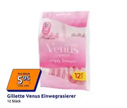 Action Comfibeds Matratzenschoner Angebot