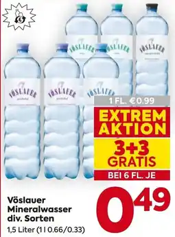 Billa Vöslauer Mineralwasser Angebot