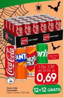 Eurospar Coca Cola Limonaden Angebot