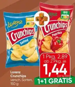 Eurospar Lorenz Crunchips Angebot